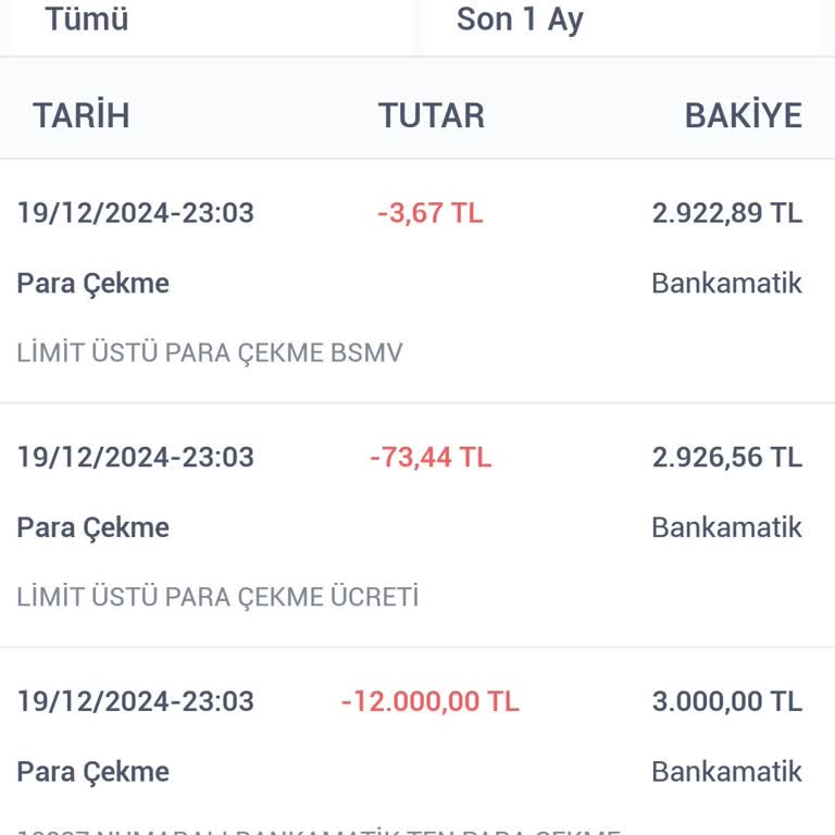 Çekilmeyen Para İçin Limit Aşımı Ücreti Kesildi