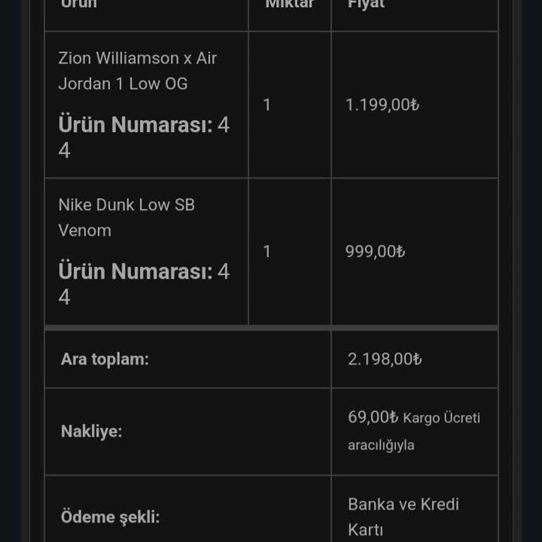 Siparişlerin Teslim Edilmemesi Ve İletişimsizlik Sorunu