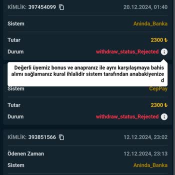 Levabet'te Kazanç Silinmesi Ve Haksız Kural Uygulaması