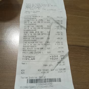 Ciltte Yanma Ve Kızarıklık Yapan Ürün