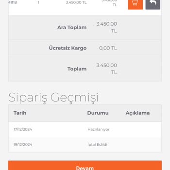 Köpek Maması Krizi: İletişim Eksikliği Ve Mağduriyet