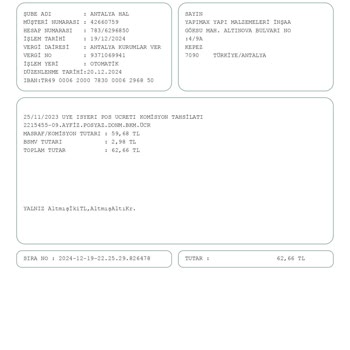 Haksız Komisyon Kesintileri: Garanti Bankası'ndan Geri Ödeme Talebi