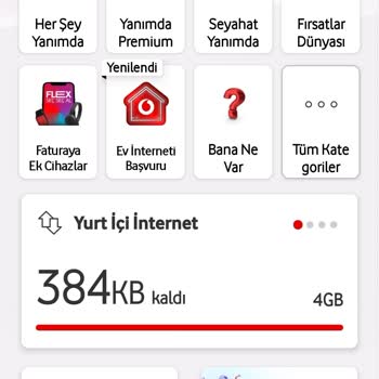Vodafone'un Sürekli Aşım Uyarıları Ve Zorunlu Red Teklifleri