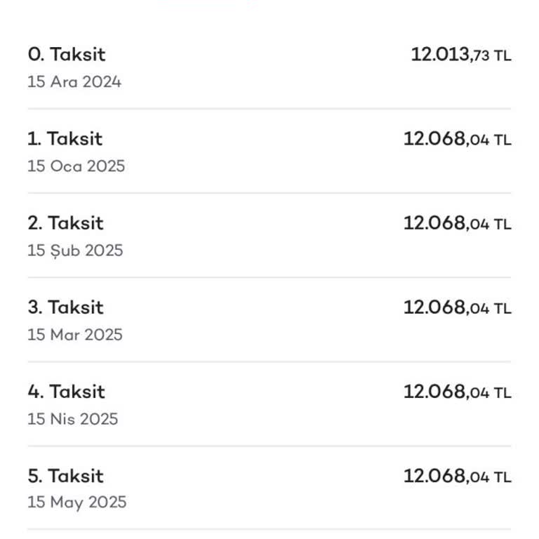 Akbank Kredisi Erteleme Sorunu
