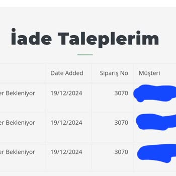 Zigavus'tan Sipariş Ve İade Sorunu