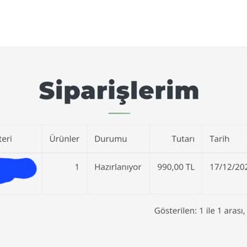 Zigavus'tan Sipariş Ve İade Sorunu