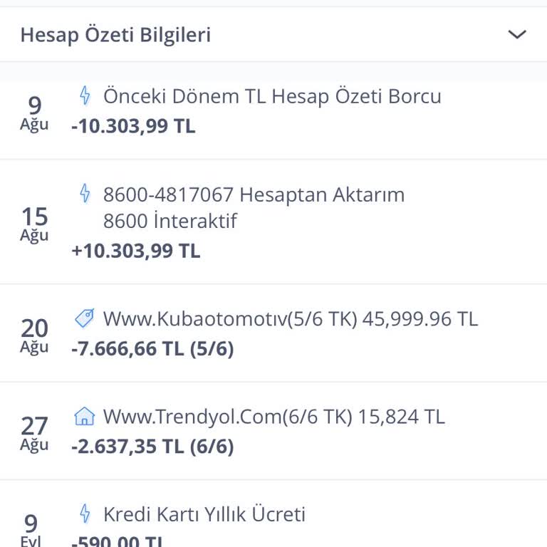 Yıllık Kart Ücreti İadesi Talebi