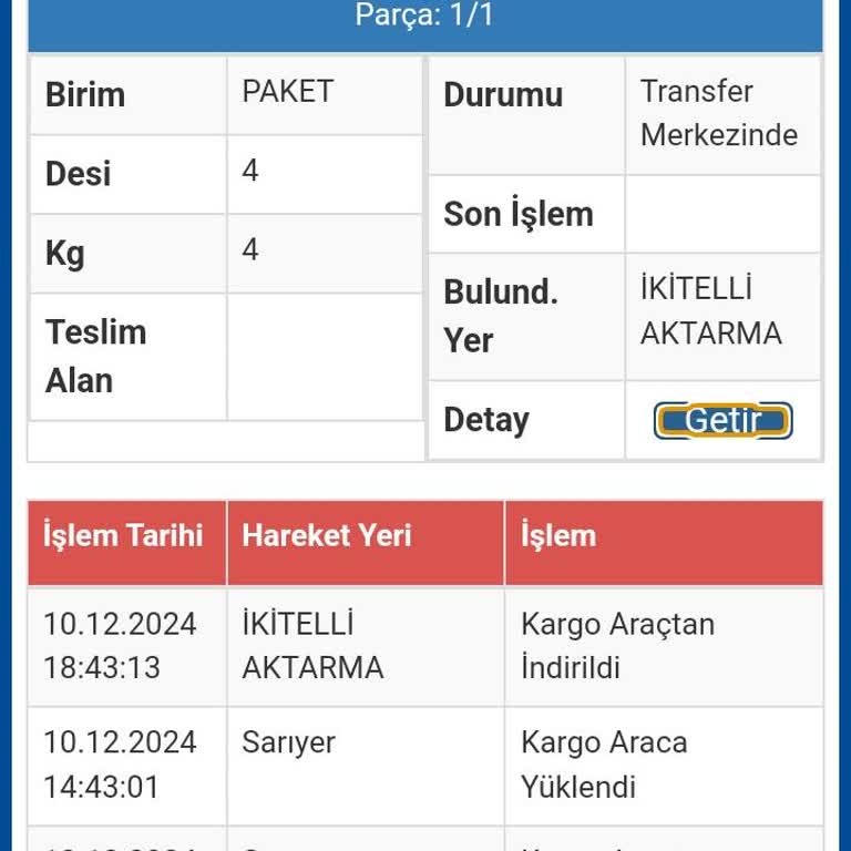 Sürat Kargo'da Kayıp Çanta Krizi