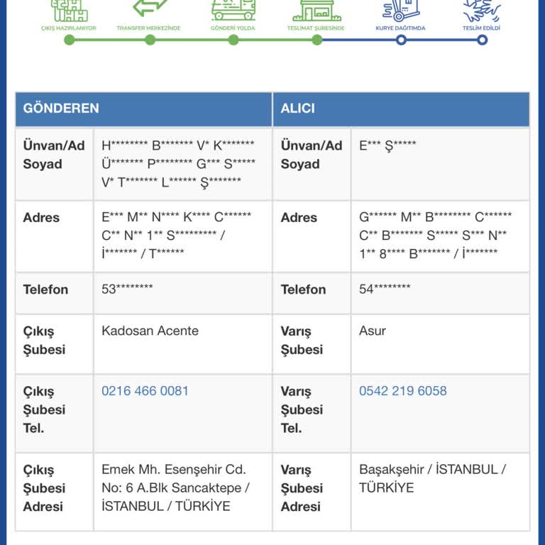 Sürat Kargo İle Zaman Kaybı