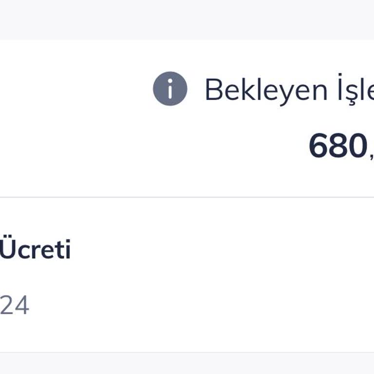 Kredi Kartı Yıllık Ücreti İadesi Talebi