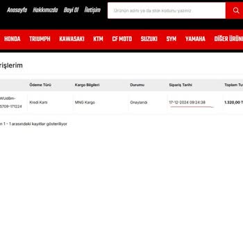 Kargo Gecikmesi Ve Yetersiz Müşteri Hizmetleri Mağduriyeti