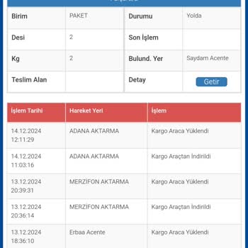 Kargom Şubede Bekliyor, Teslimat Sorunu Yaşıyorum