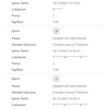 Kargo Teslimatında Sürekli Gecikme Ve İletişimsizlik Sorunu
