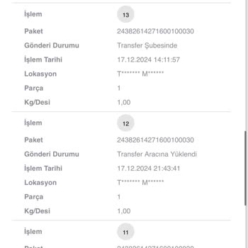 Kargo Teslimatında Sürekli Gecikme Ve İletişimsizlik Sorunu