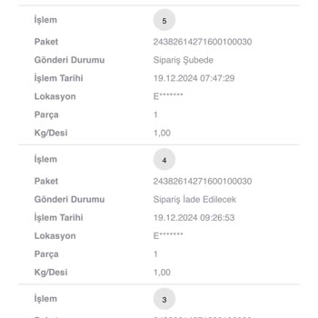 Kargo Teslimatında Sürekli Gecikme Ve İletişimsizlik Sorunu