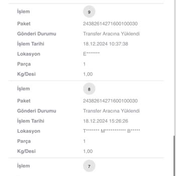 Kargo Teslimatında Sürekli Gecikme Ve İletişimsizlik Sorunu