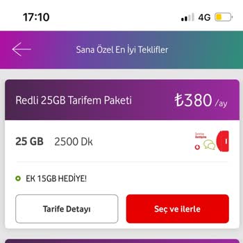 Vodafone Yanlış Paket Tanımlaması Ve Müşteri Hizmetleri Sorunu