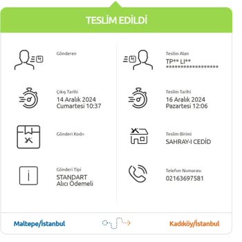 Teknik Servis Ve Kargo Arasında Kaybolan Süpürge