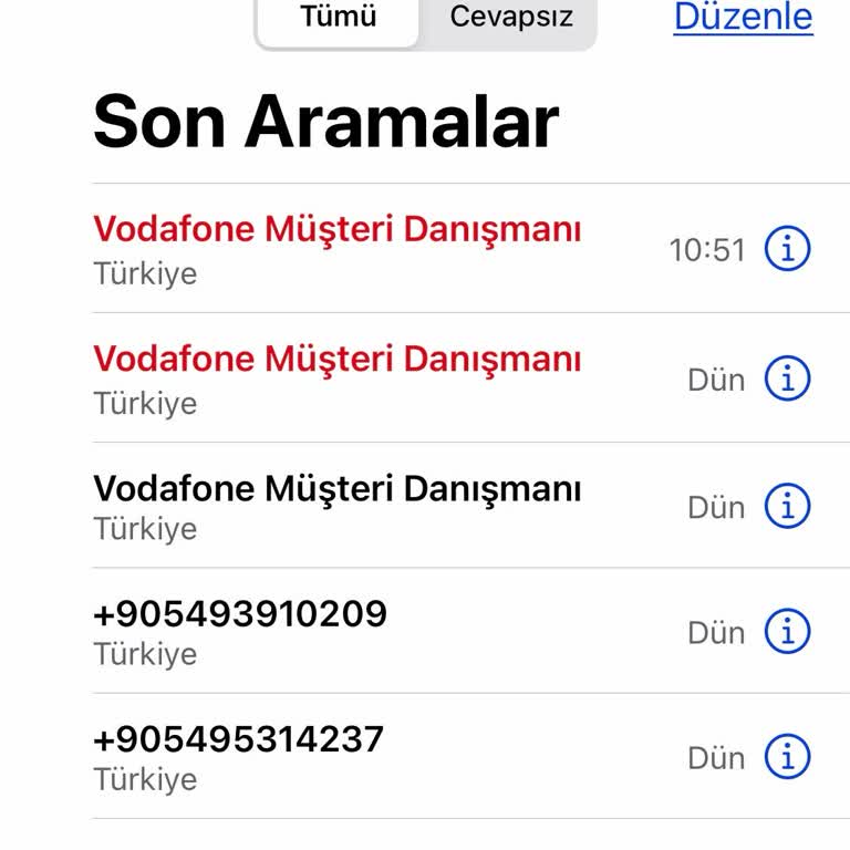 Vodafone'un Sürekli Aramaları Ve Rahatsız Edici Israrı
