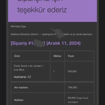 Teslimat Sorunu Ve İletişim Eksikliği
