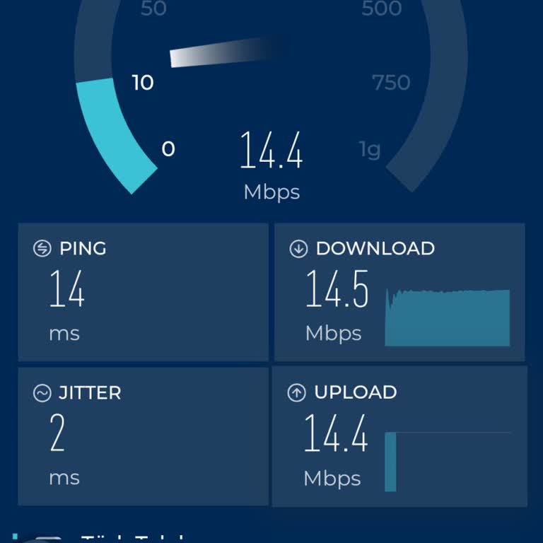 Türk Telekom'un Süregelen İnternet Kesintileri Ve Yanıltıcı Hizmet