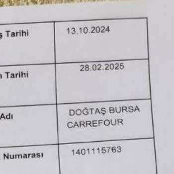 Mobilya Siparişlerinde Teslimat Belirsizliği