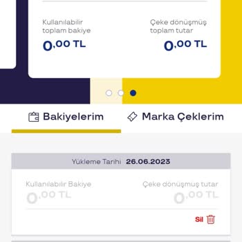Hediye Çeki Kullanımında Sürekli Hata Ve İletişim Sorunları