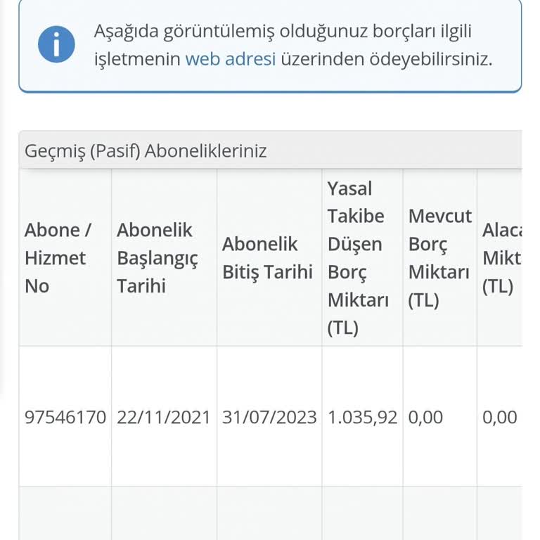 Yanıltıcı Sözleşme Ve Ek Ücret Sorunu