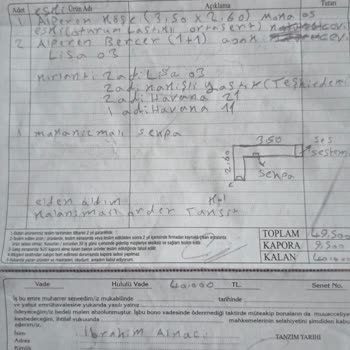 Eksik Ve Yanlış Ürün Teslimatı, İletişim Sorunları Ve Hakaret