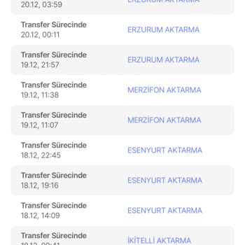 Yılbaşı Ağacı Siparişim Eksik Ve Gecikmeli Geldi: Hepsiburada Müşteri Hizmeti Yetersiz