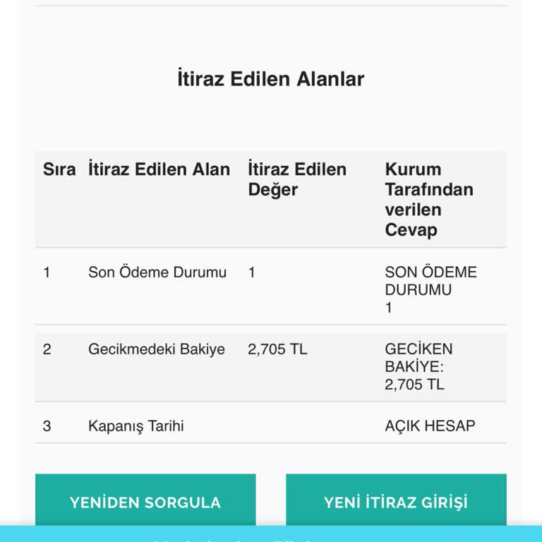 Yanlış Borç Raporu: Yapı Kredi'nin Müşteri Hizmetleri Hatası
