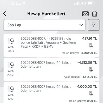 İzinsiz Sigorta Yenilemesi Ve Haksız Ödeme Kesintisi