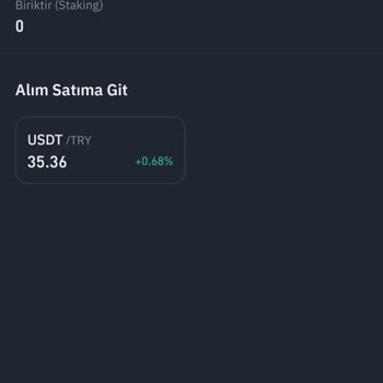 Binance TR'de Görünen Bakiye Sorunu