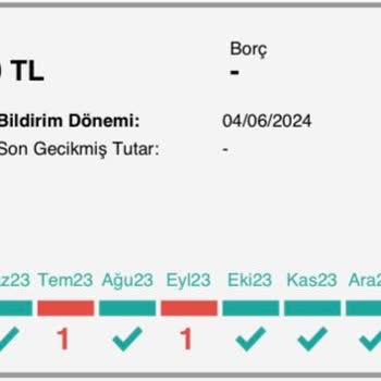 Ziraat Bankası'ndan Habersiz Faiz Borcu Ve Düşen Kredi Notu Mağduriyeti