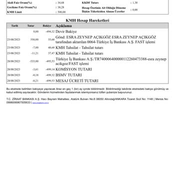 Ziraat Bankası'ndan Habersiz Faiz Borcu Ve Düşen Kredi Notu Mağduriyeti