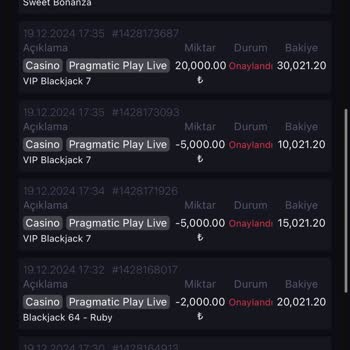 Betxwin Sitesinde Haksız İşlem Ve Çekim Problemleri