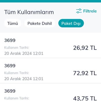 Bilgim Dışında Başlatılan Abonelik Ve Haksız Ücret Kesintisi