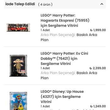 Sipariş Ve İade Sürecinde İletişim Eksikliği