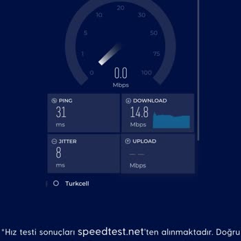 Turkcell Superbox: İptal Edilemeyen Hizmet Ve Artan Cayma Bedeli Sorunu