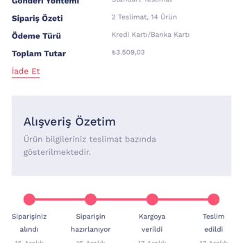 Eksik Ürün Teslimatı Ve Yanlış İndirim Uygulaması