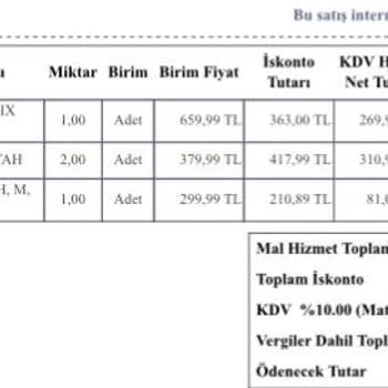 Eksik Ürün Teslimatı Ve Yanlış İndirim Uygulaması