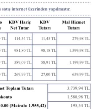 Eksik Ürün Teslimatı Ve Yanlış İndirim Uygulaması