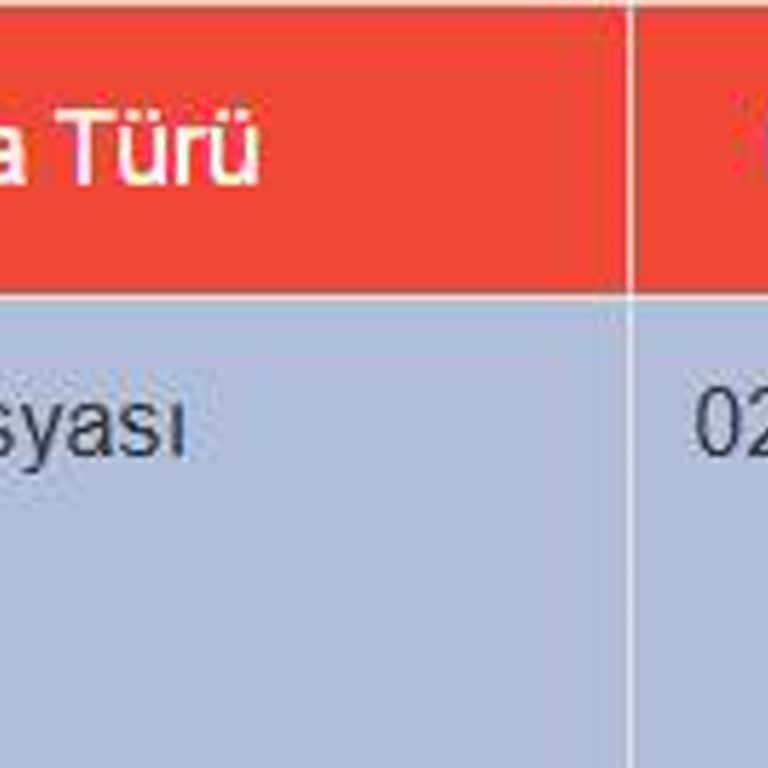 İcra Dairesi Blokesi Kaldırmıyor: Acil Destek Bekliyorum