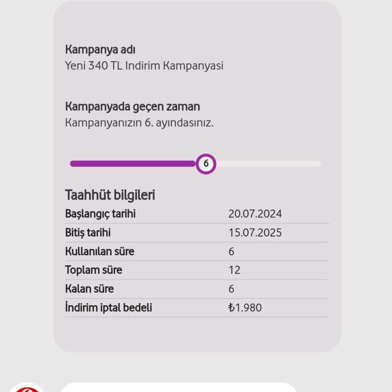 Vodafone'un Karmaşık Ve Umursamaz Hizmetleri