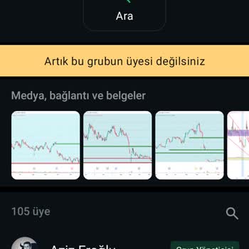 Hesabımdan Haksız Kesintiler Ve Yanıltıcı İşlemler