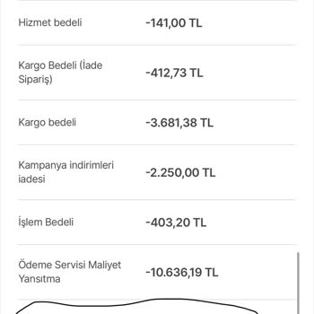 Hepsiburada'nın Bilgilendirme Eksikliği Ve Ekstra Kesintiler