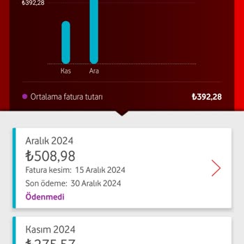 Vodafone Evde İnternet: Yanlış Fatura Ve Ulaşılamayan Müşteri Hizmetleri