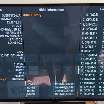 Problemas con televisor LG OLED, PA