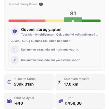 Haksız Hesap Kapatma Mağduriyeti