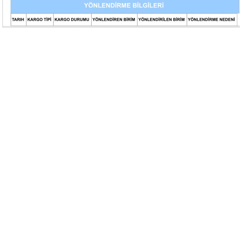 Aras Kargo'da Kargom Neden Hala Bekliyor